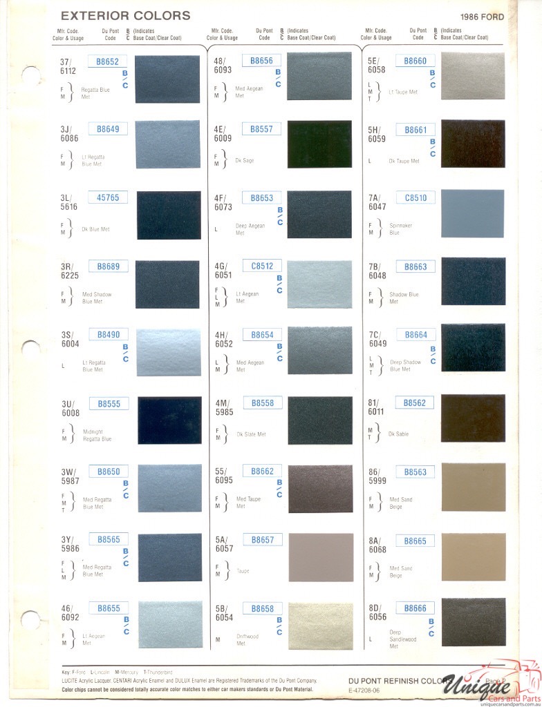 1986 Ford Paint Charts DuPont 2